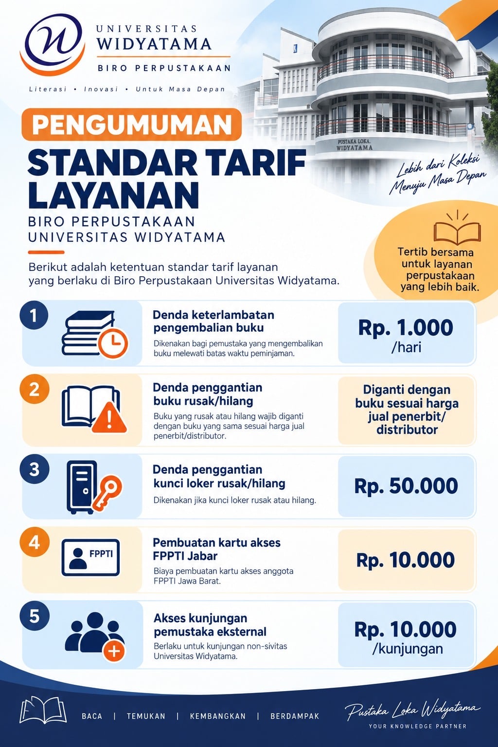STANDAR TARIF LAYANAN PERPUSTAKAAN